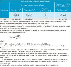 API 5L X70 Pipe Specifications - Octalsteel