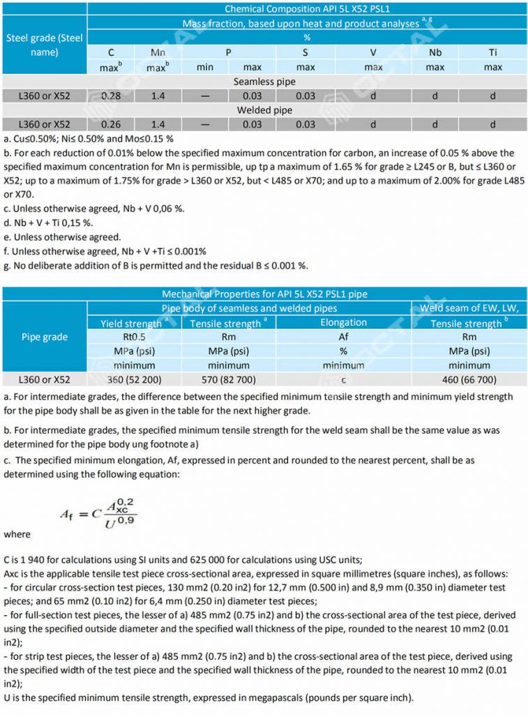 API 5L X52 Pipe Specification (PSL1 & PSL2) - Octal Steel